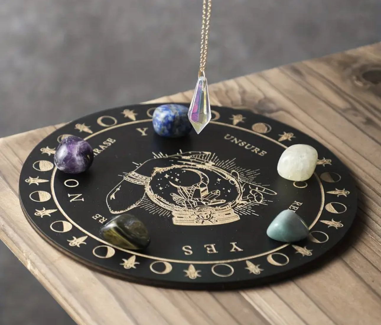 Pendulum Questions Only